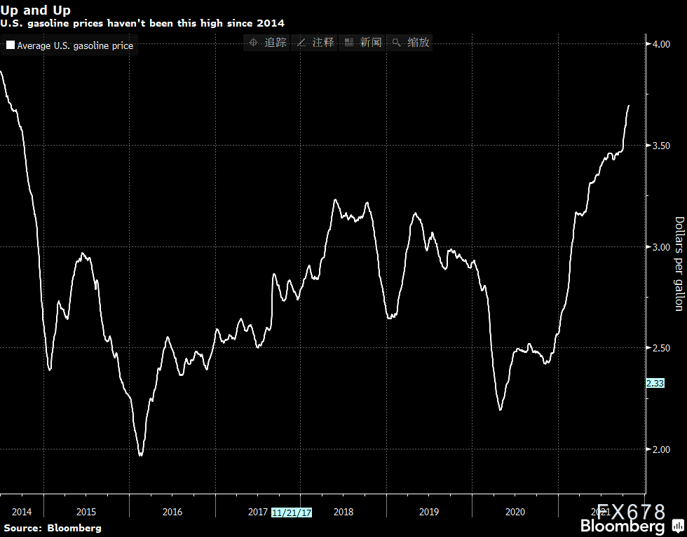 原油交易提醒:OPEC+成员国抗拒更快增产,机构看向120美元