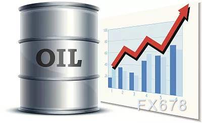 INE原油涨逾3%,沙特一举动暗示“不担心需求”