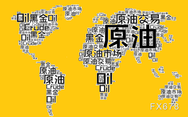 油价企近三年高点,能源市场何时能“改朝换代”?