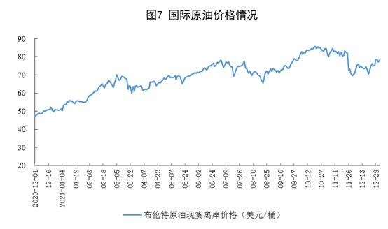国家统计局：2021年12月份能源生产情况