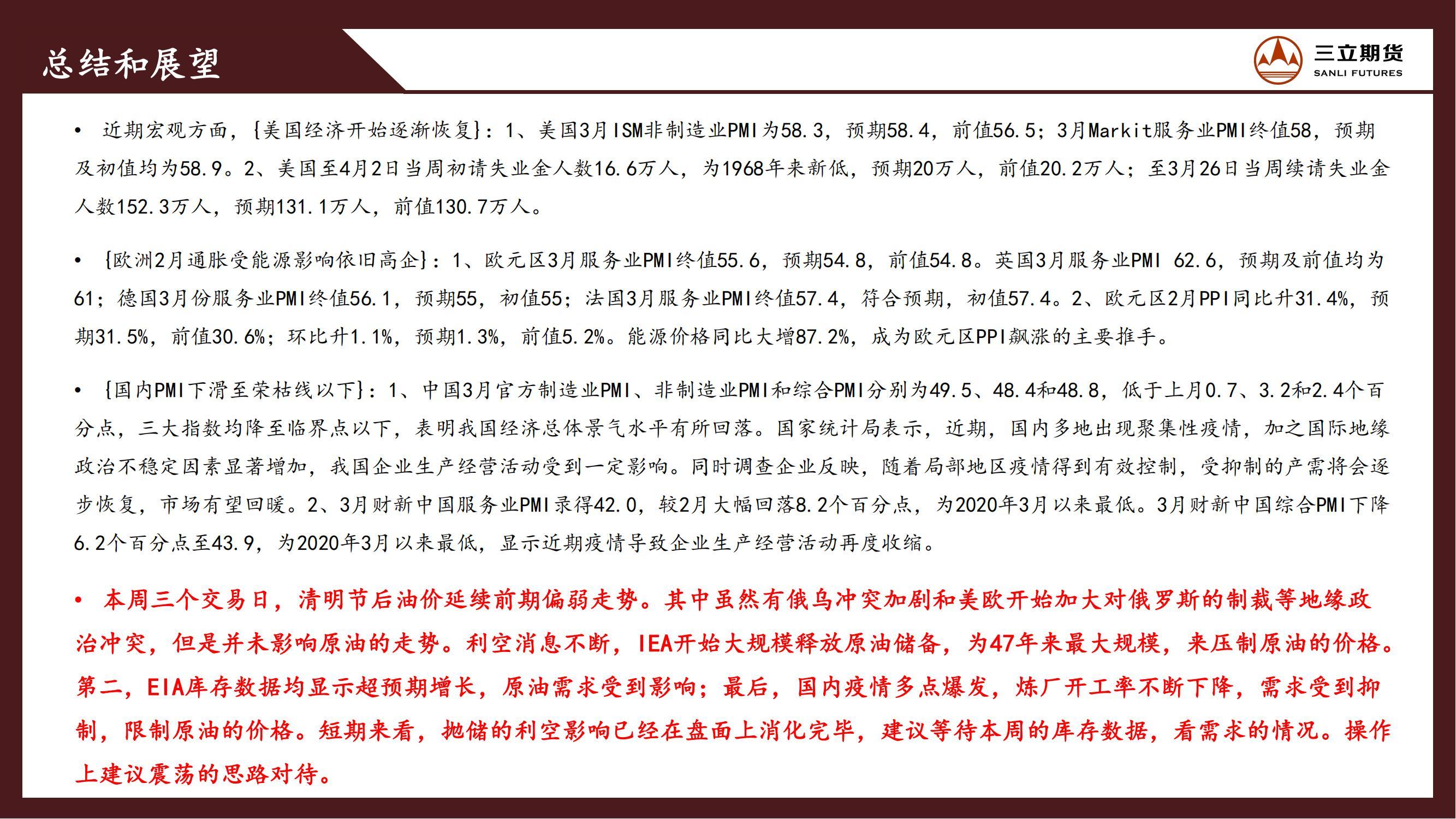 三立期货原油周报(20220408)
