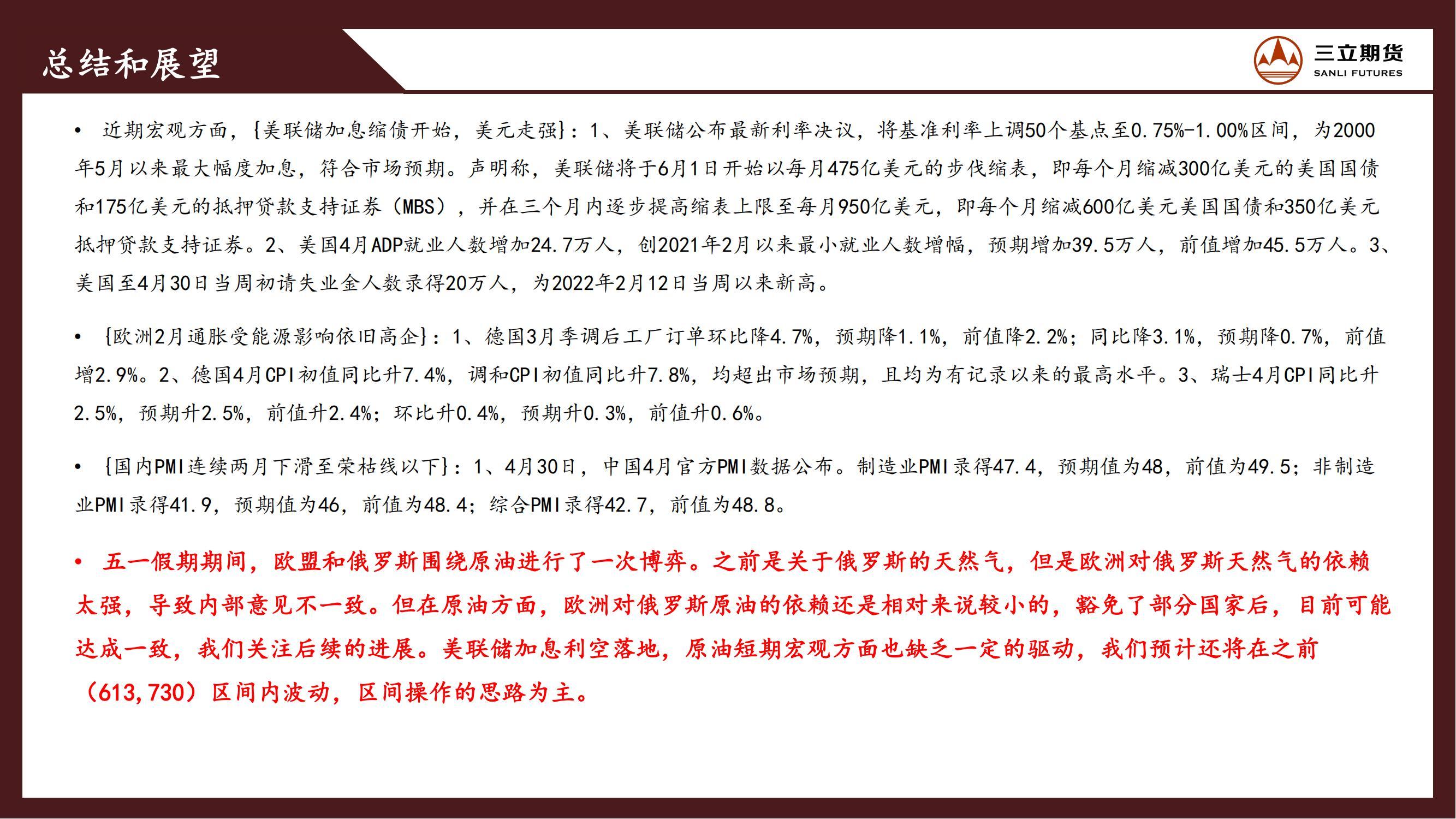 三立期货原油周报(20220506)