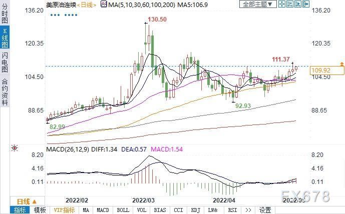 匈牙利总理致信欧委会主席：最新对俄制裁提案威胁到欧盟团结