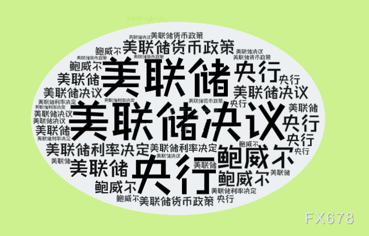 美国4月CPI降幅不及预期 美联储会更激进加息吗?