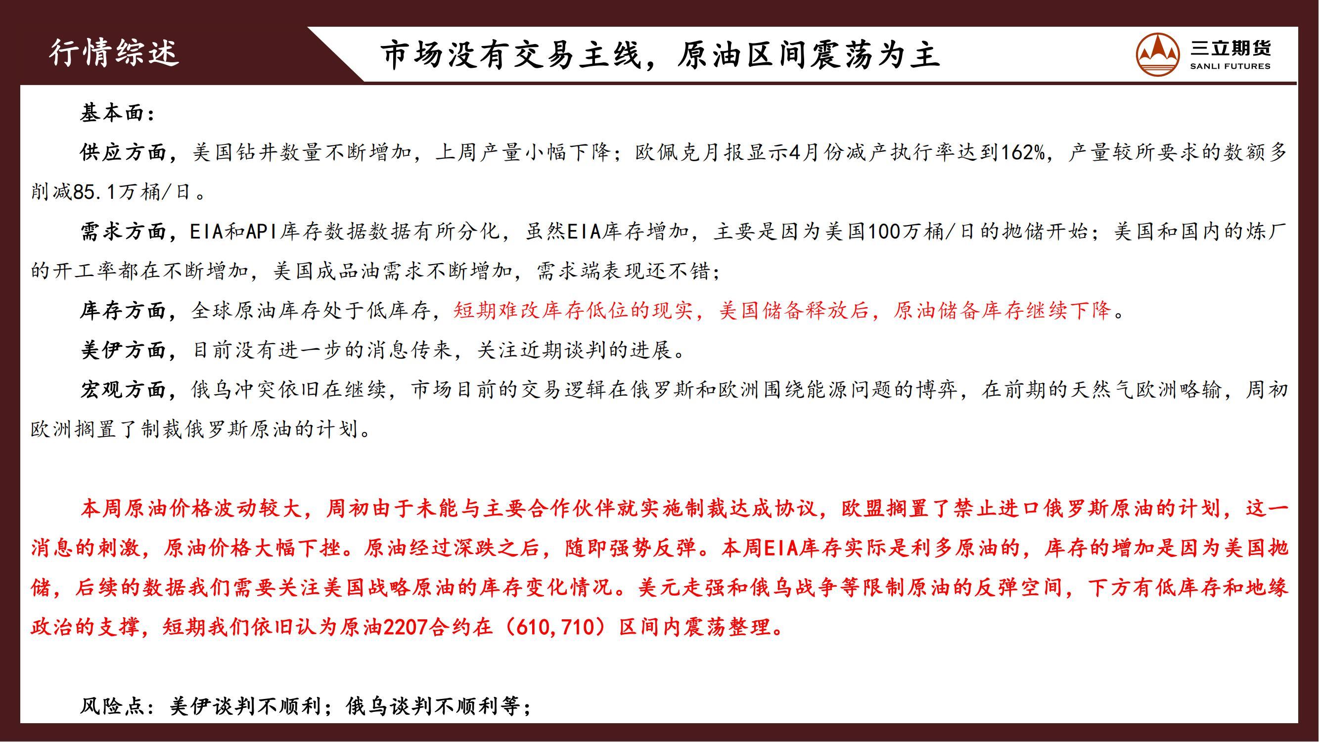 三立期货原油周报(20220513)