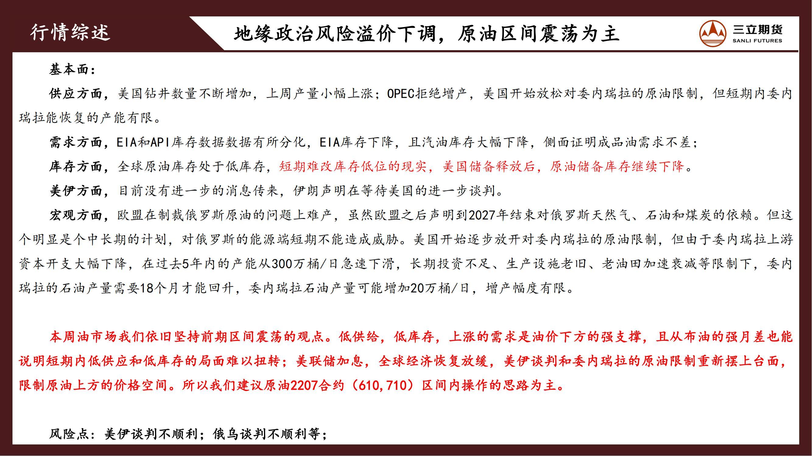 三立期货原油周报(20220520)