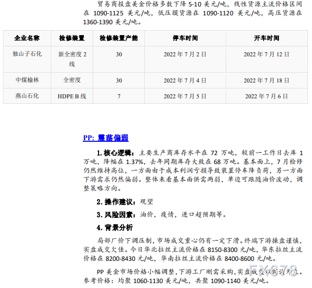 【东海期货7月8日产业链日报】能化篇：供应与宏观逻辑交替运行，油价小幅回升