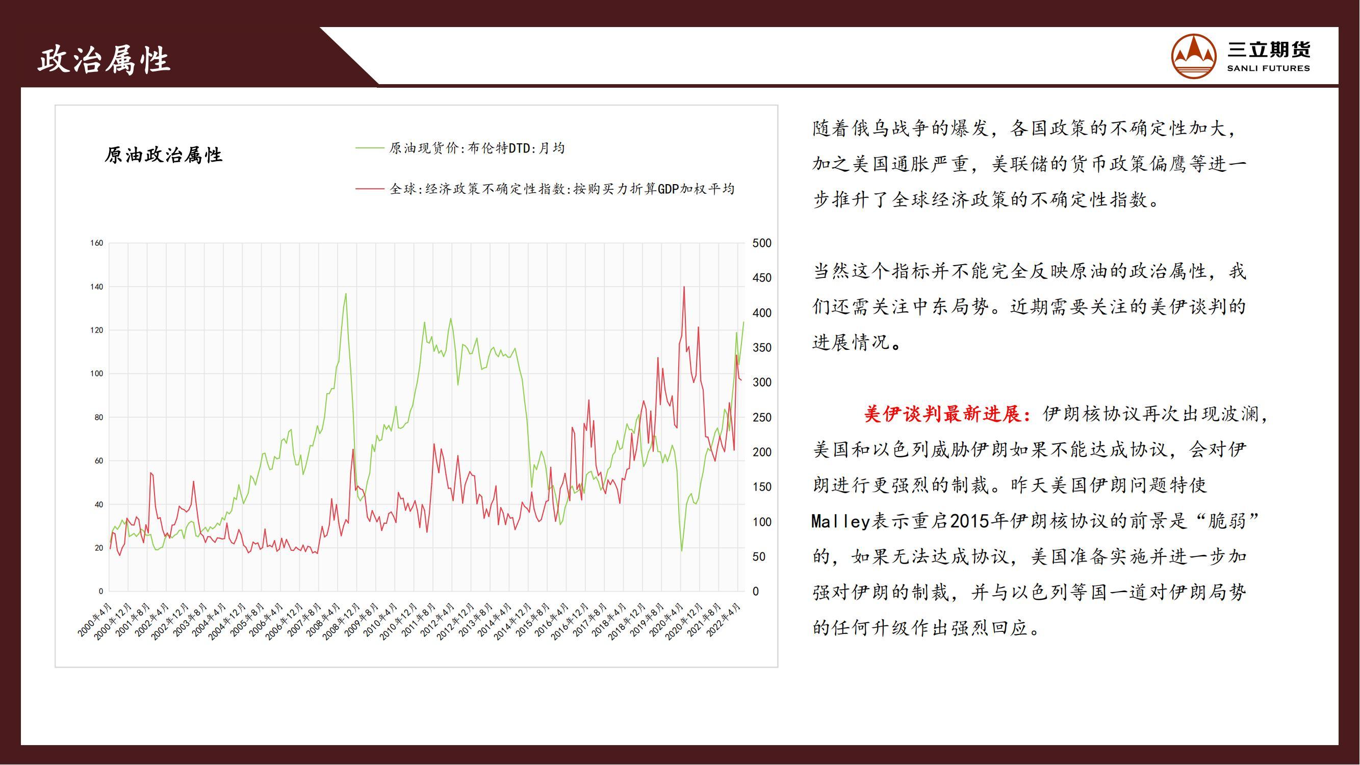 三立期货原油周报20220708