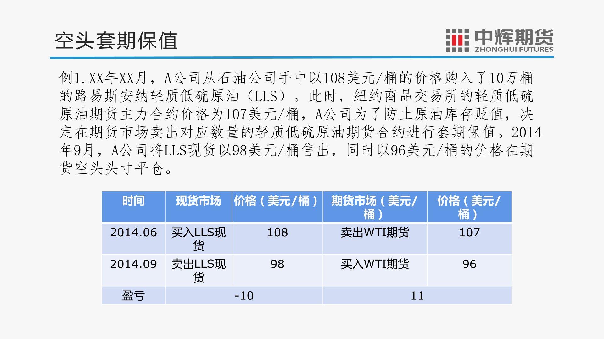 图解财经：原油期货通识及套期保值