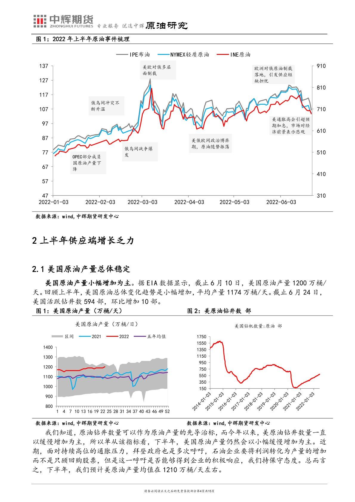中辉期货原油半年报：多事之秋阴云罩，油价随势起沉浮