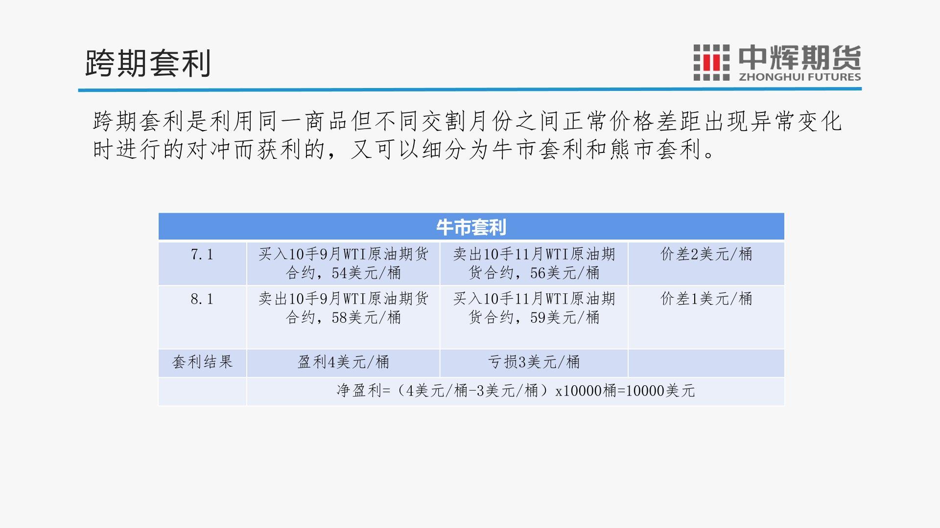 图解财经：原油期货通识及套期保值