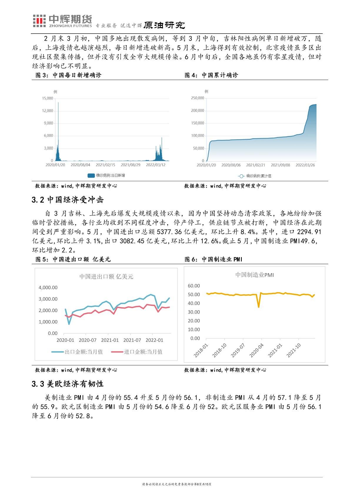 中辉期货原油半年报：多事之秋阴云罩，油价随势起沉浮