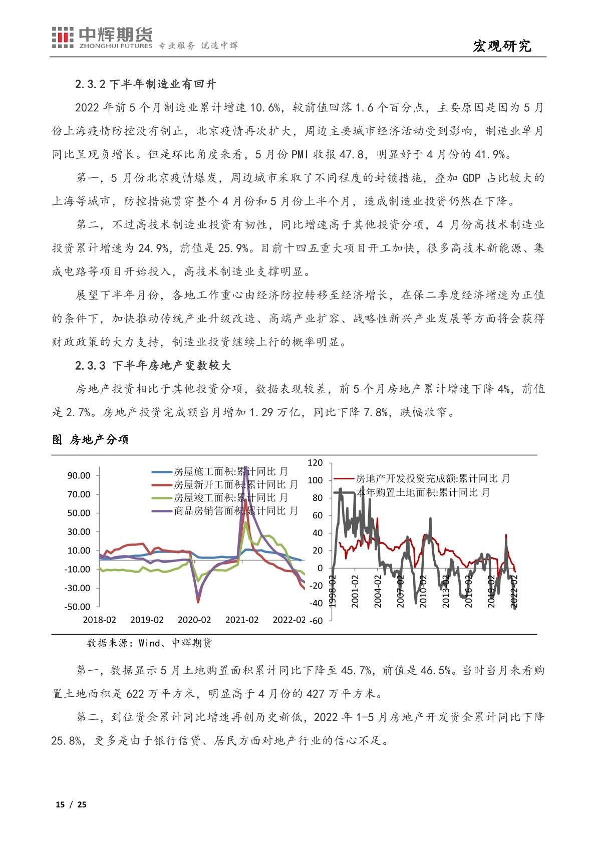 中辉期货：海外市场“滞”“胀”平衡，国内经济疫后修复