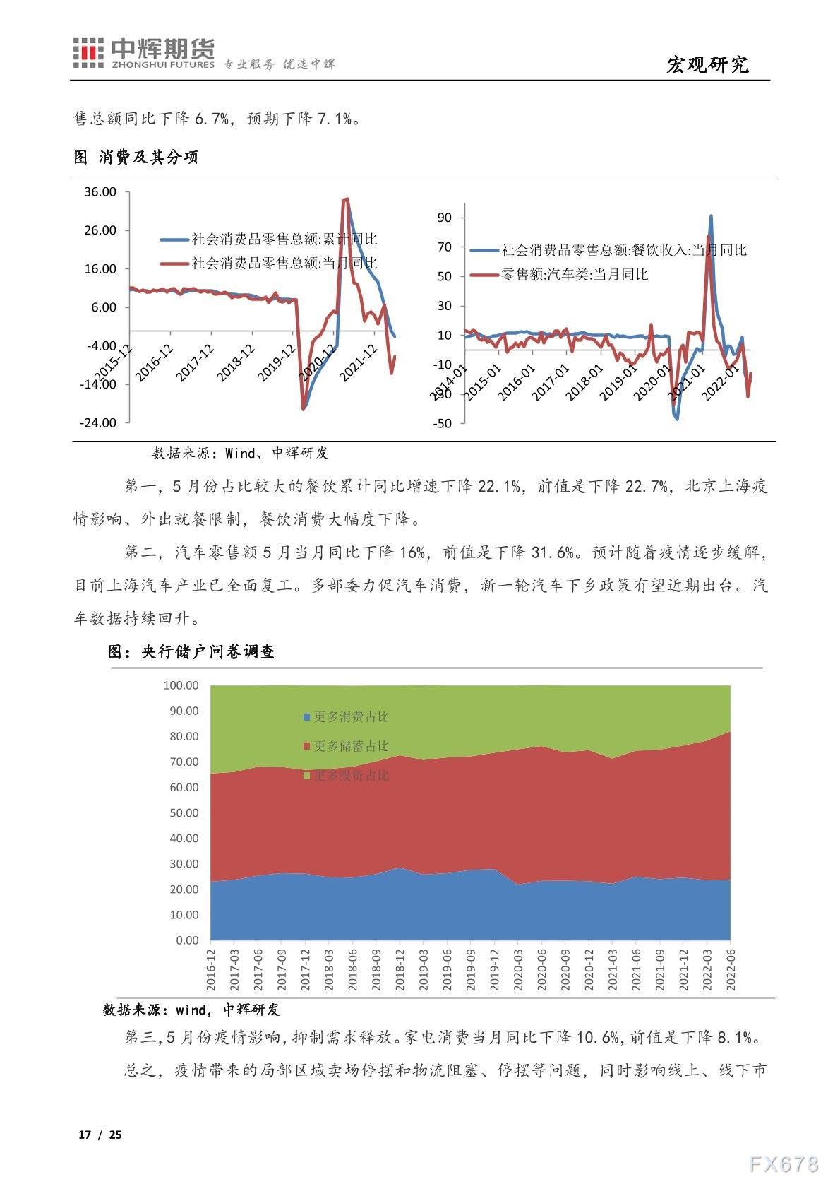 中辉期货：海外市场“滞”“胀”平衡，国内经济疫后修复