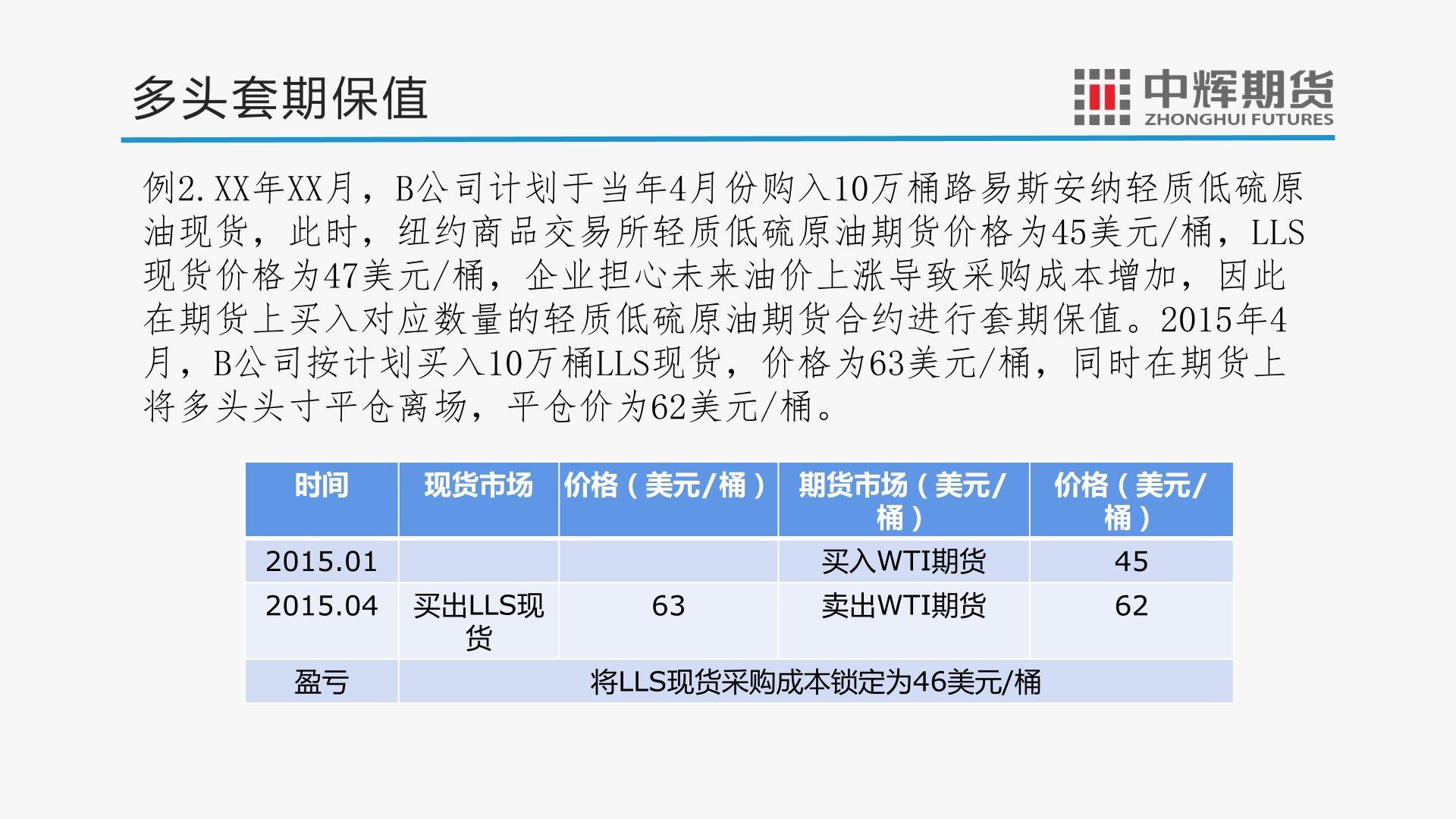 图解财经：原油期货通识及套期保值