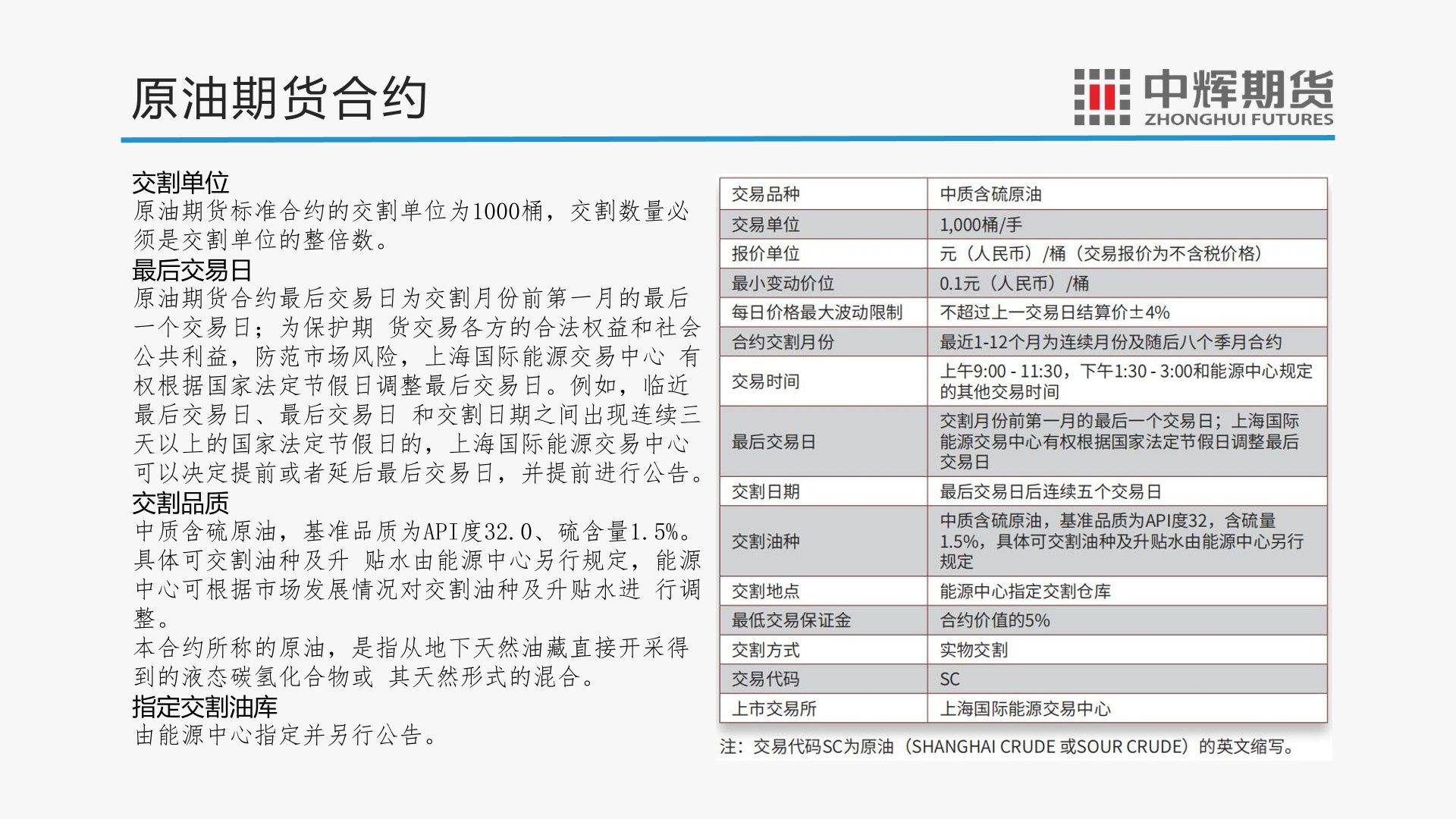图解财经：原油期货通识及套期保值