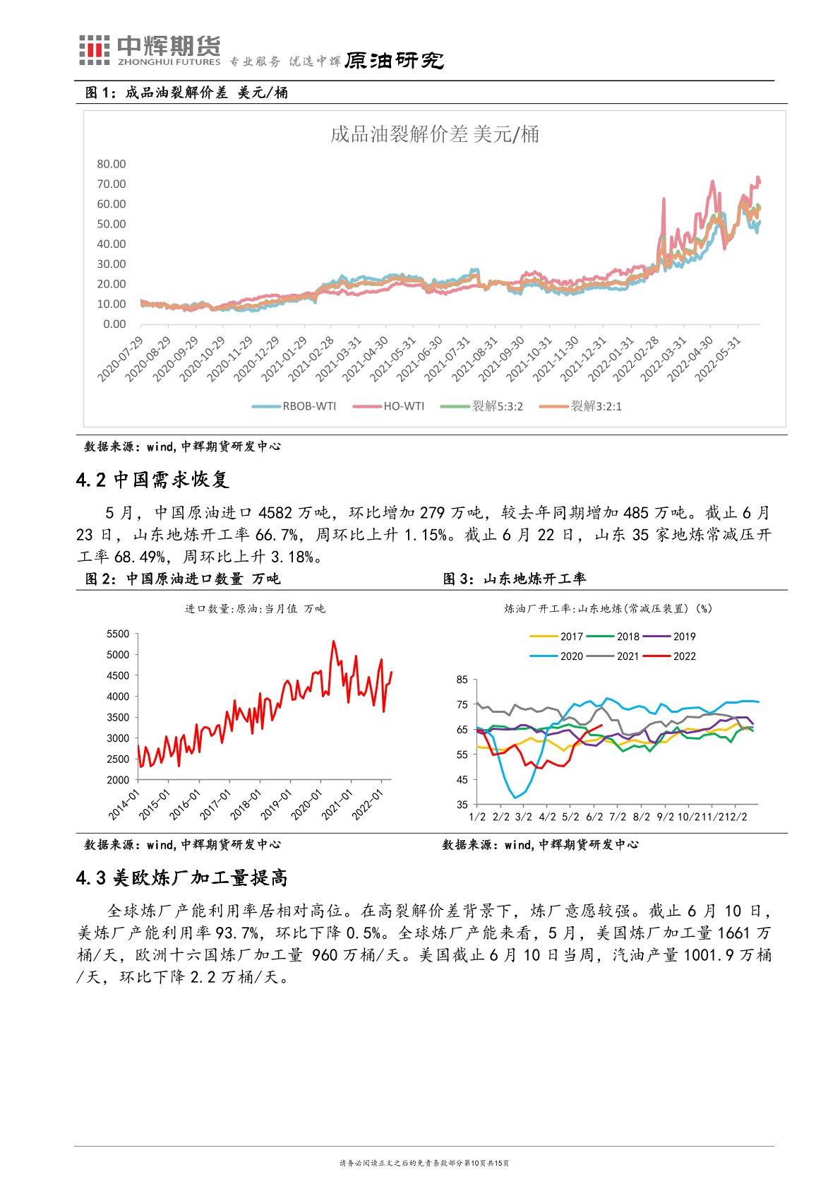 中辉期货原油半年报：多事之秋阴云罩，油价随势起沉浮