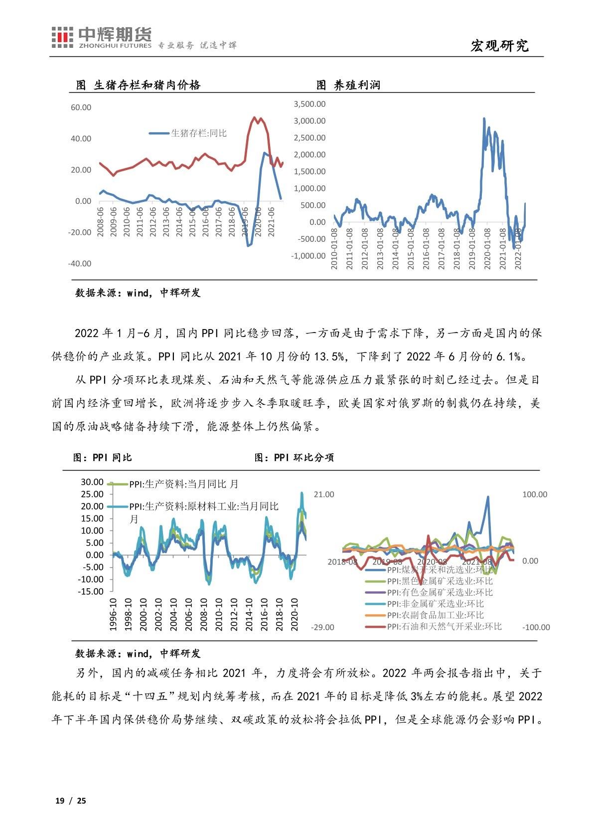 中辉期货：海外市场“滞”“胀”平衡，国内经济疫后修复