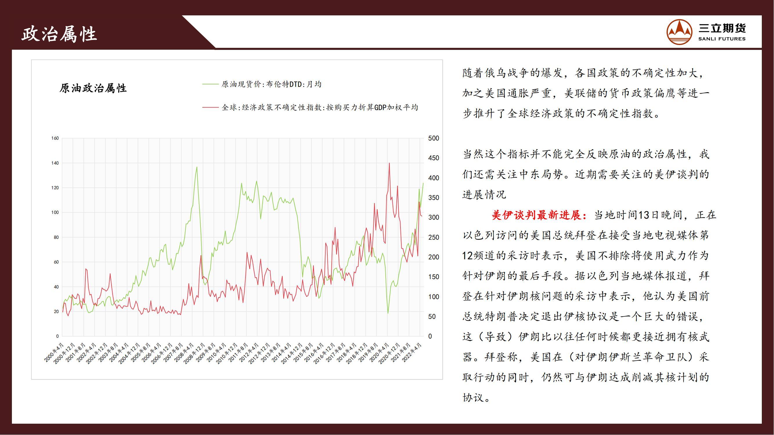 三立期货原油周报20220715