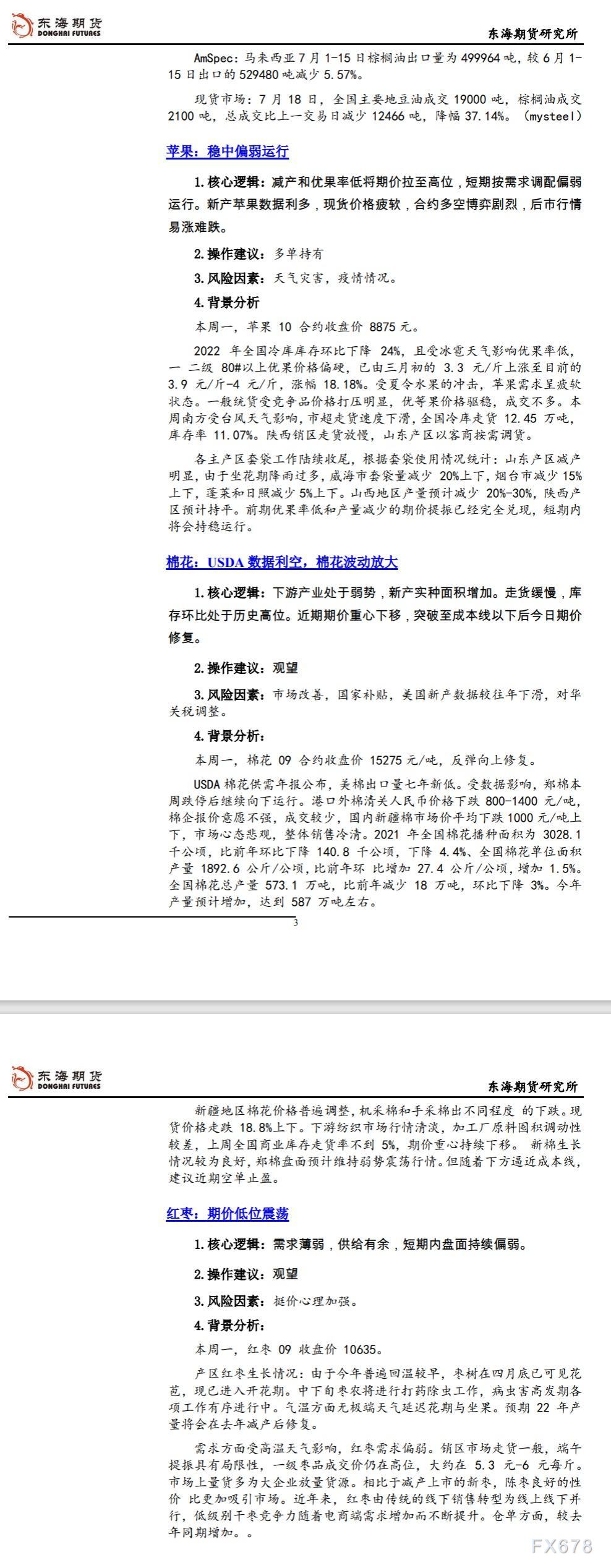 【东海期货7月19日产业链日报】农产品篇:郑棉波动放大,向上反弹修复