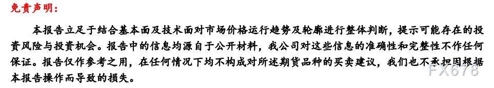 【东海期货7月25日宏观日报】：欧美PMI大幅下滑，美联储加息100点预期降温