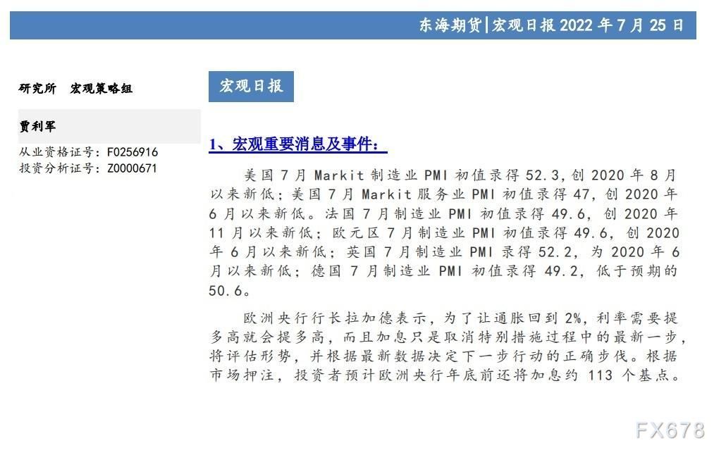 【东海期货7月25日宏观日报】：欧美PMI大幅下滑，美联储加息100点预期降温
