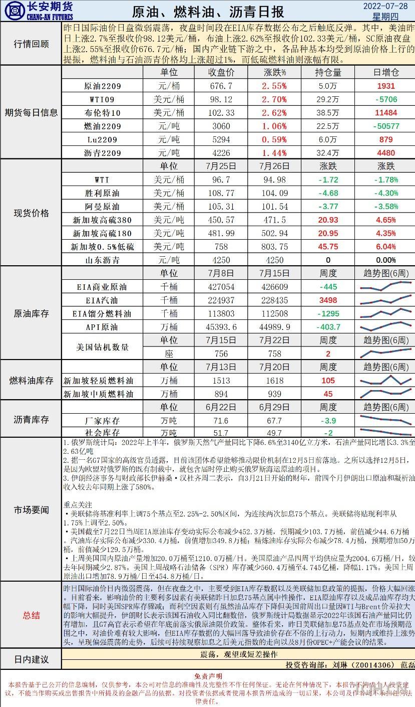长安期货原油早评：料震荡运行，建议观望或短差操作
