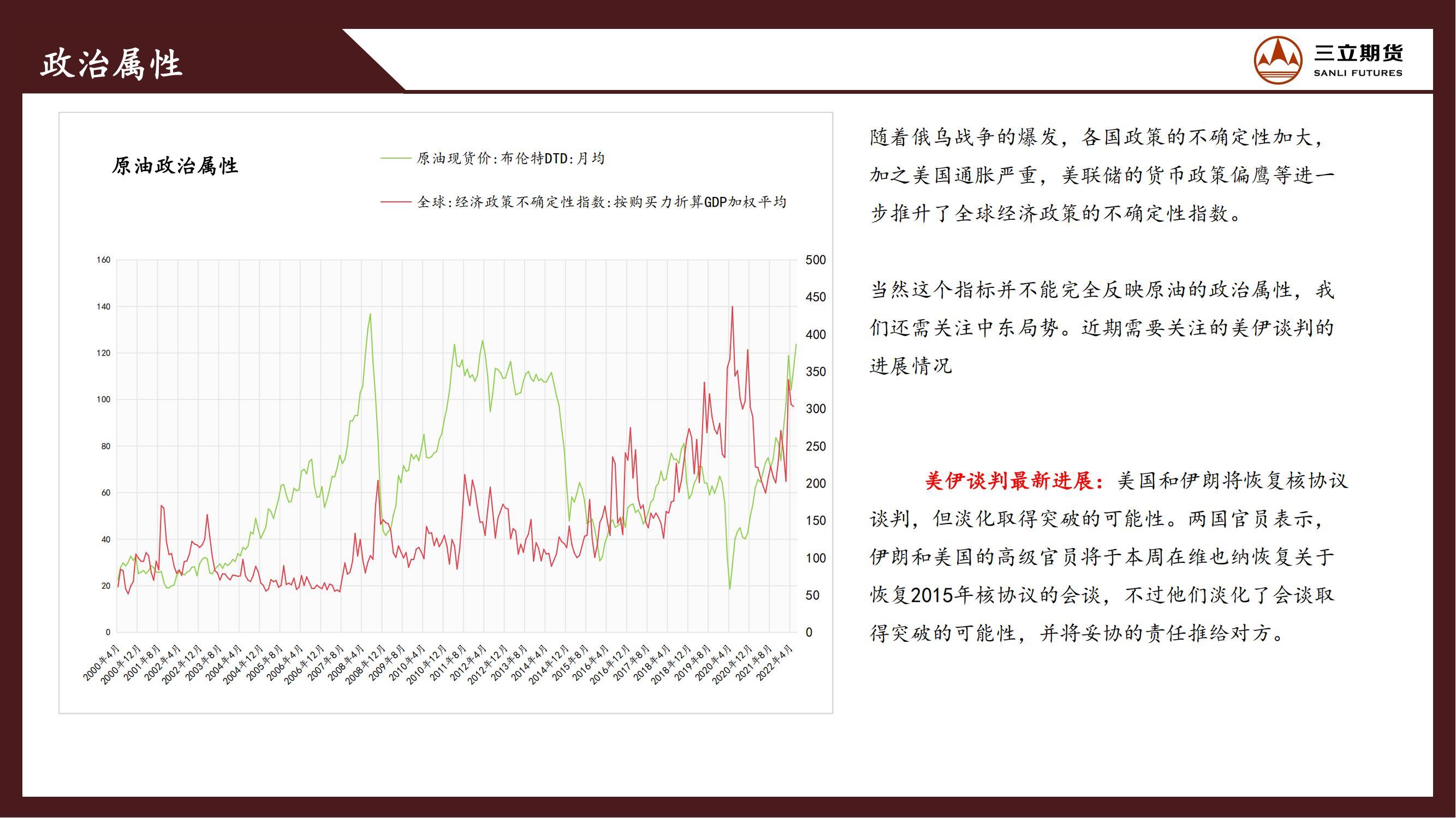 三立期货原油周报20220805:弱宏观叠加弱需求,原油震荡偏弱为主