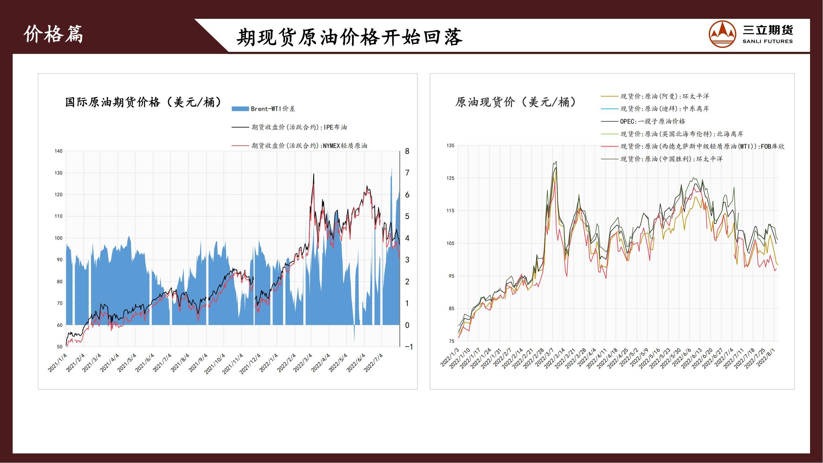 三立期货原油周报20220805:弱宏观叠加弱需求,原油震荡偏弱为主