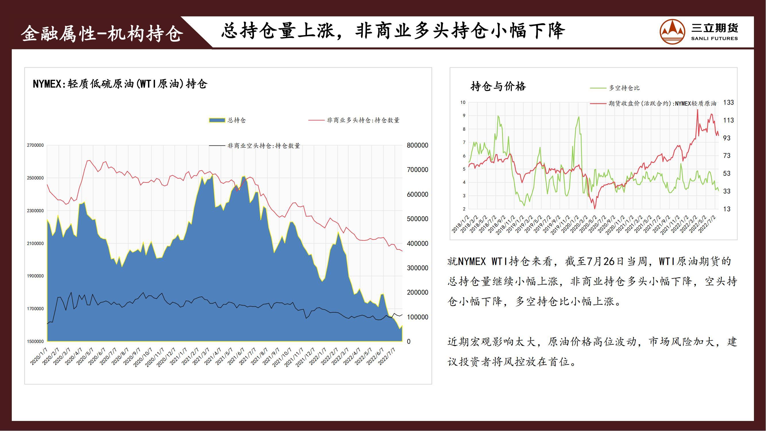 三立期货原油周报20220805:弱宏观叠加弱需求,原油震荡偏弱为主