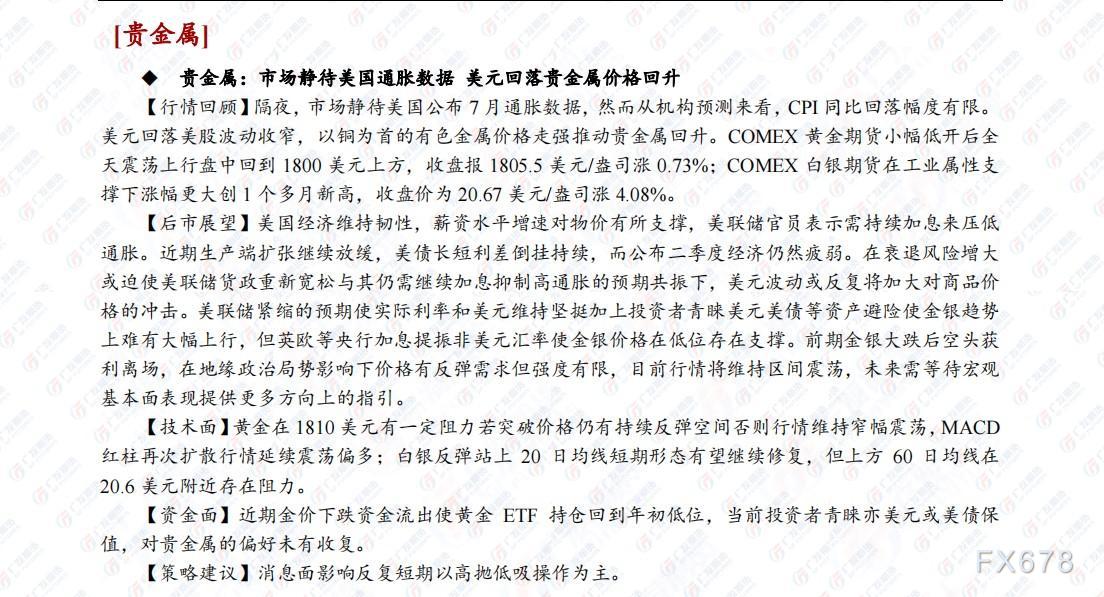 广发期货早知道(8月9日)：建议贵金属短期高抛低吸，原油短期或呈震荡走势