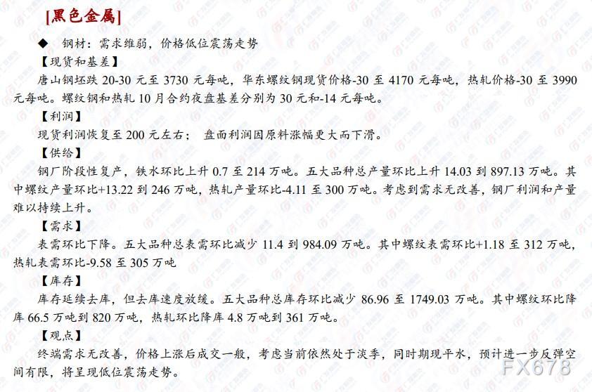 广发期货早知道(8月11日):贵金属短期高抛低吸操作为主,油价或延续反弹
