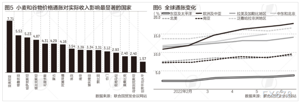 面对“昂贵的未来” 联合国预警能源争夺战