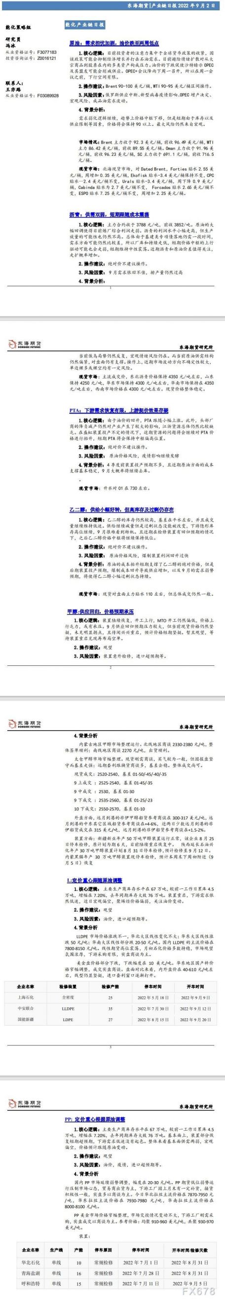 【东海期货9月2日产业链日报】能化篇:需求担忧加剧,油价跌至两周低点