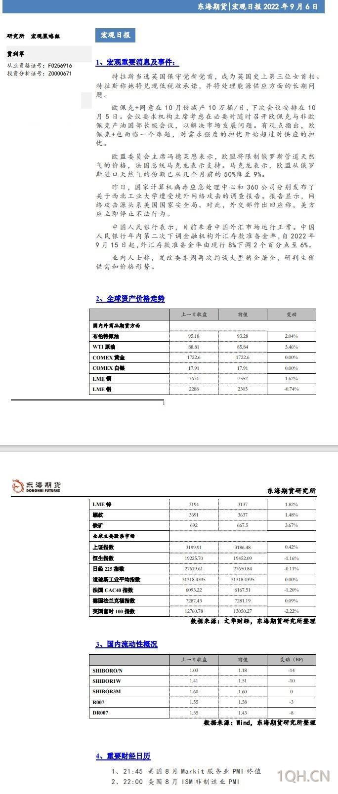 【东海期货9月6日宏观日报】央行下调外汇存款准备金2%,稳汇率预期增强