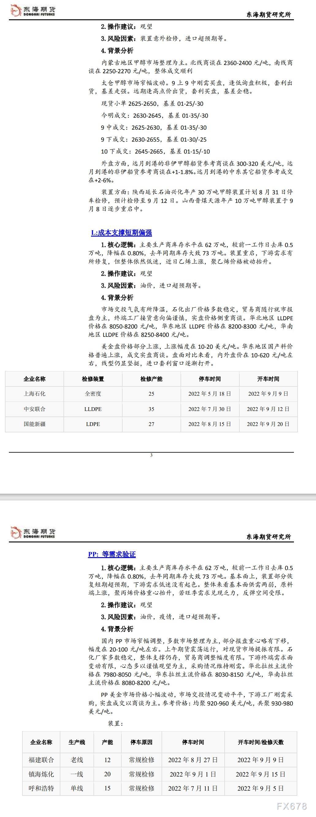 【东海期货9月9日产业链日报】能化篇：跌至超卖区域，油价从8月低点反弹