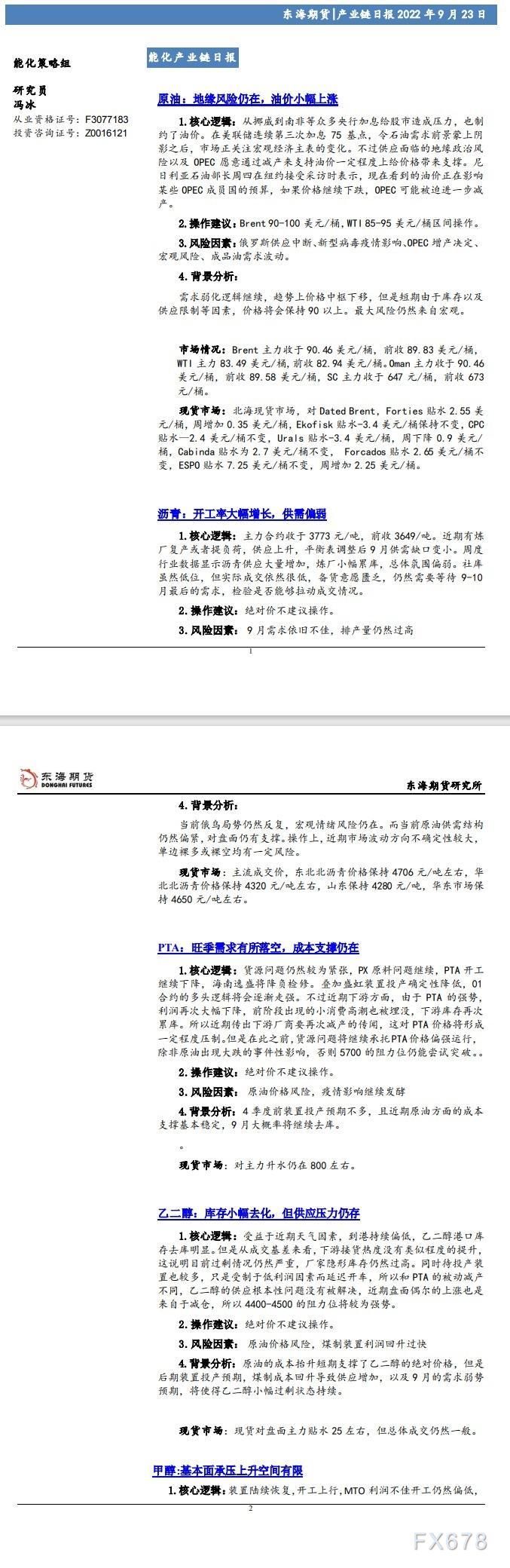 【东海期货9月23日产业链日报】能化篇:地缘风险仍在,油价小幅上涨