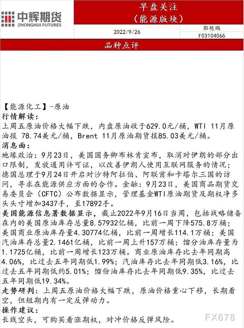 中辉期货能源早盘关注:长线空头,可购买看涨期权,对冲价格反弹风险