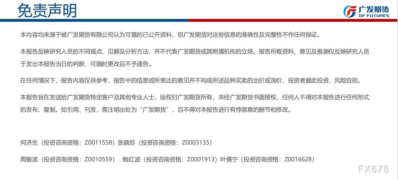 广发期货四季报观点汇总：贵金属短期反弹后逢高做空，铜中长线反弹沽空为主，原油区间内波段操作为主