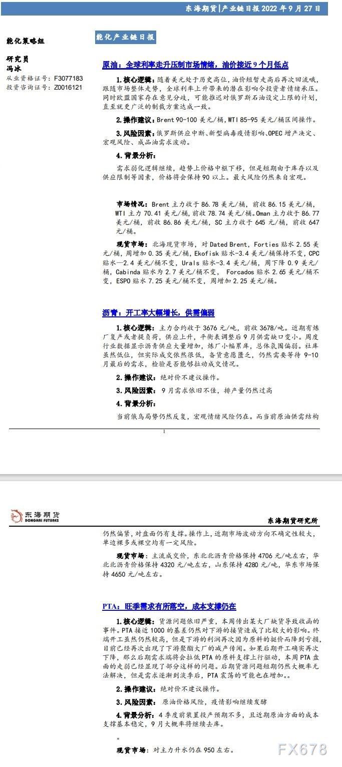 【东海期货9月27日产业链日报】能化篇：全球利率走升压制市场情绪，油价接近9个月低点