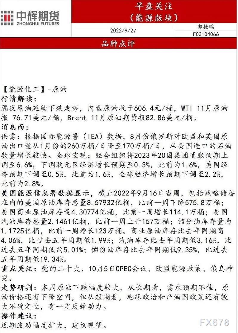 中辉期货能源早盘关注：原油近期波动幅度扩大，建议观望