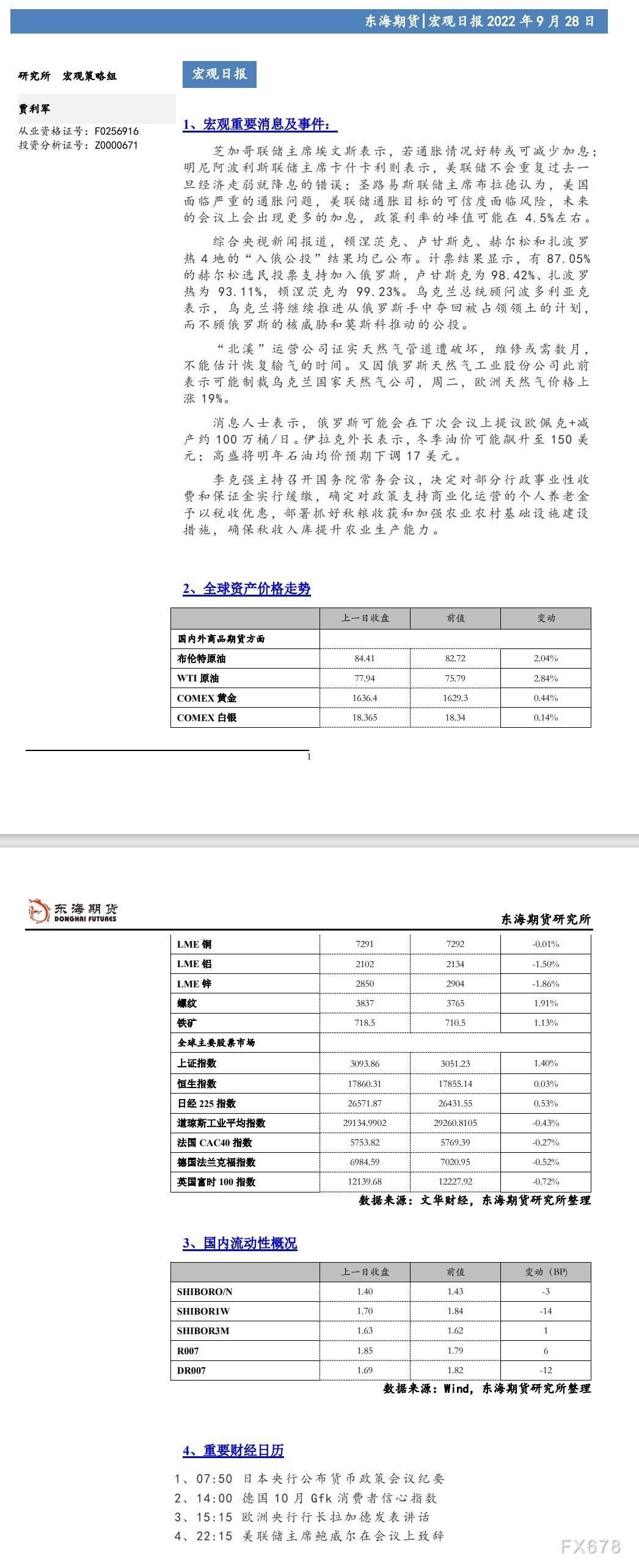 【东海期货9月28日宏观日报】：美联储官员继续放鹰，美元持续偏强运行