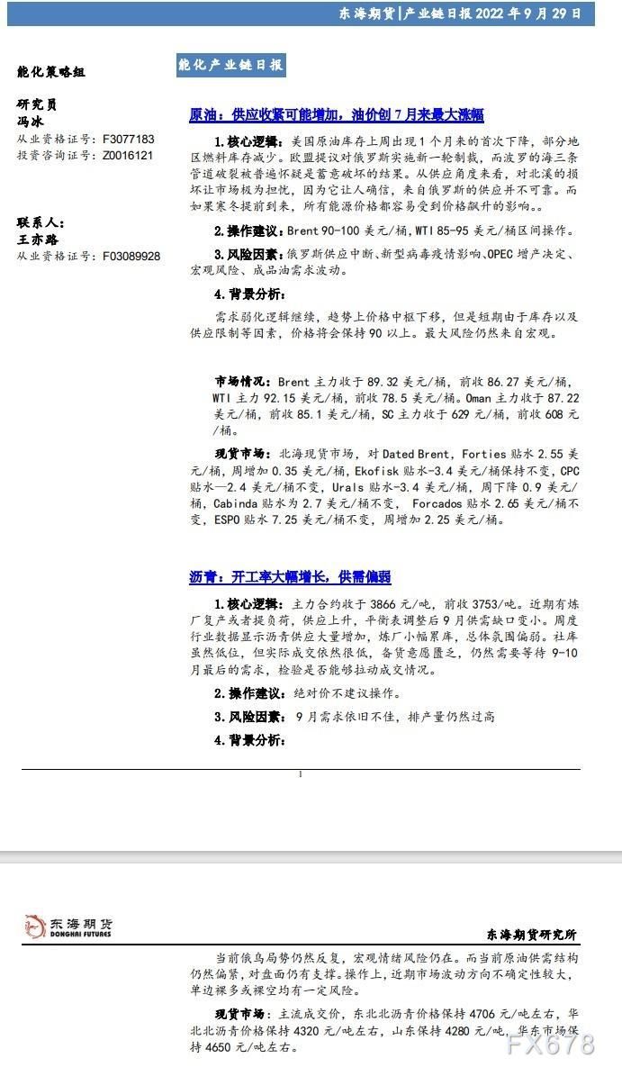 【东海期货9月29日产业链日报】能化篇：供应收紧可能增加，油价创7月来最大涨幅