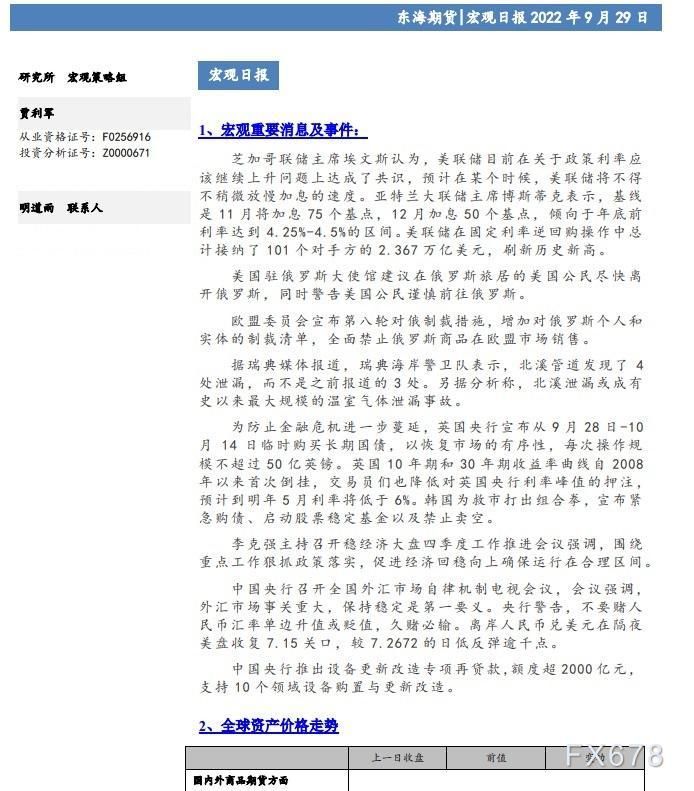 【东海期货9月29日宏观日报】:美元短期回调,全球风险偏好有所升温