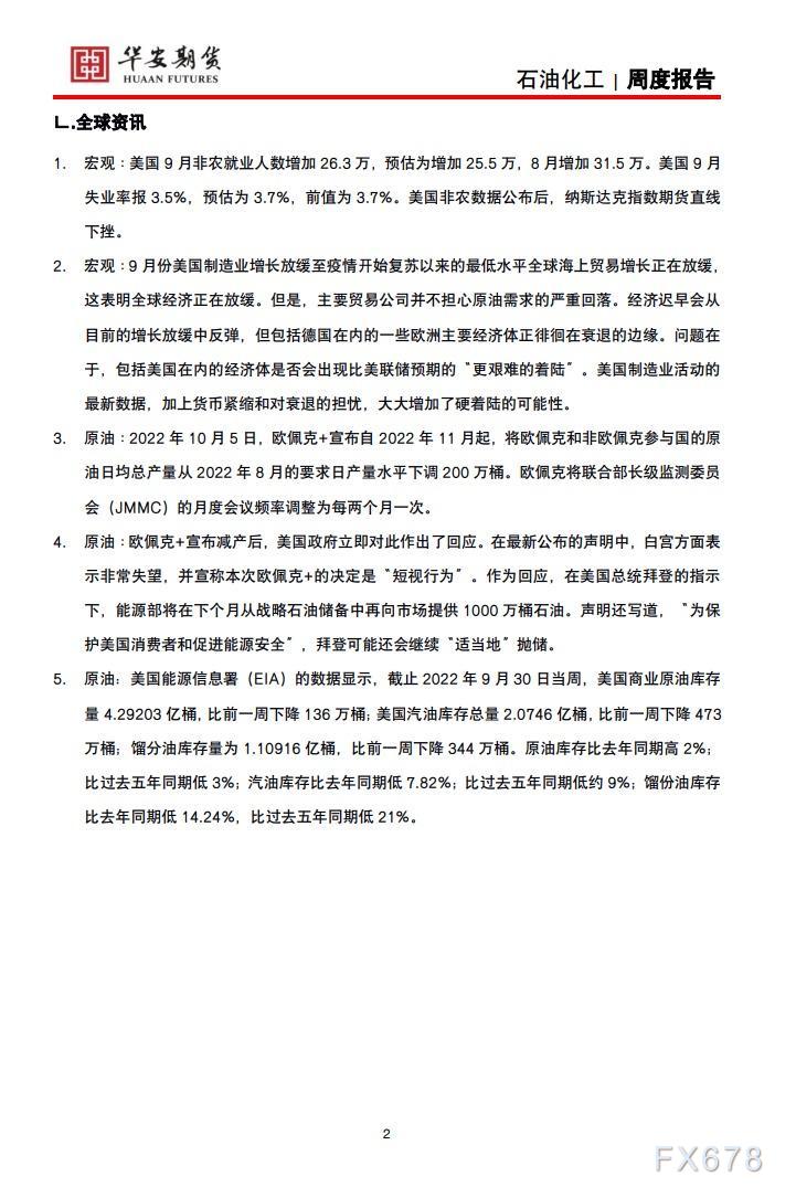 【华安期货】石油化工10月8日周报：宏观市场动荡，聚烯烃小涨为主