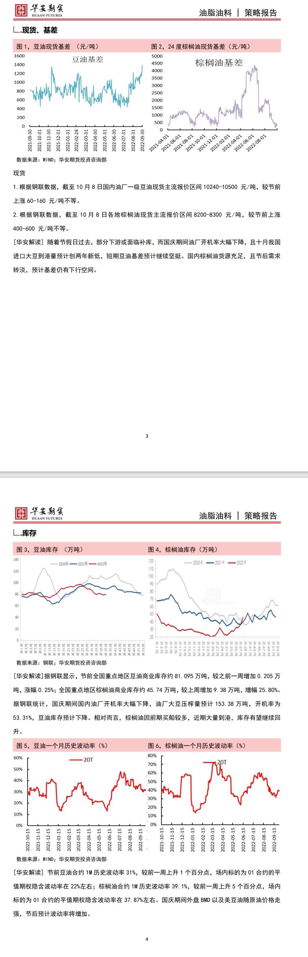 【华安期货】油脂油料10月9日周报:能源走强或带动油脂上行