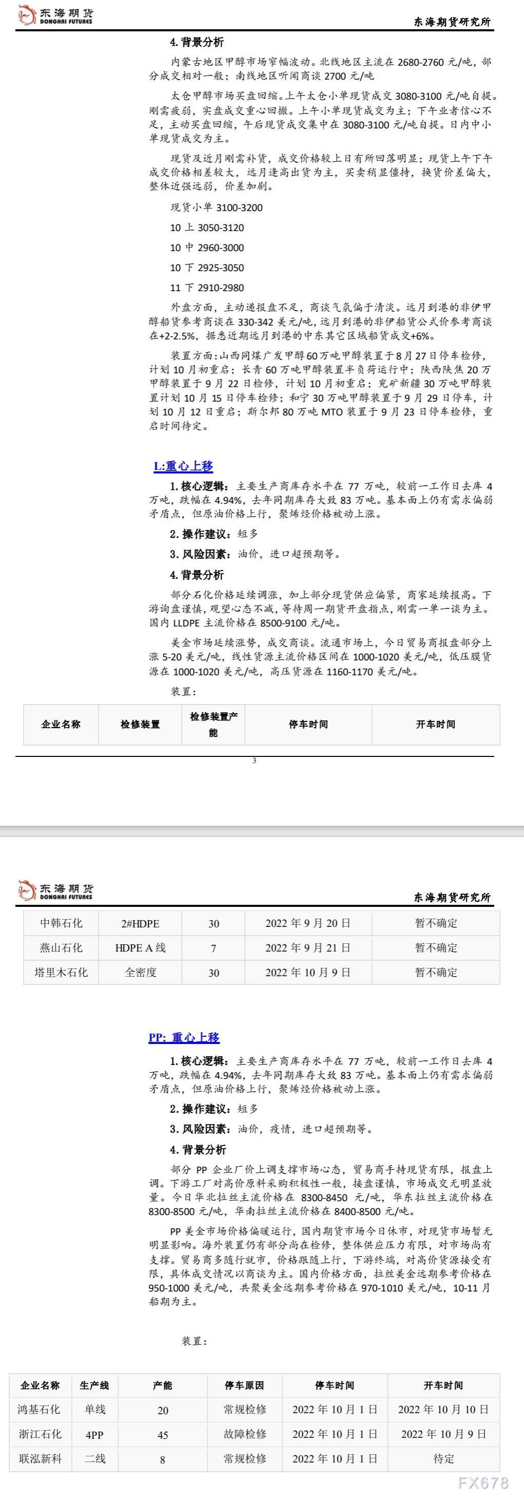 【东海期货10月10日产业链日报】能化篇:OPEC大幅减产带动供应担忧,油价强势回升