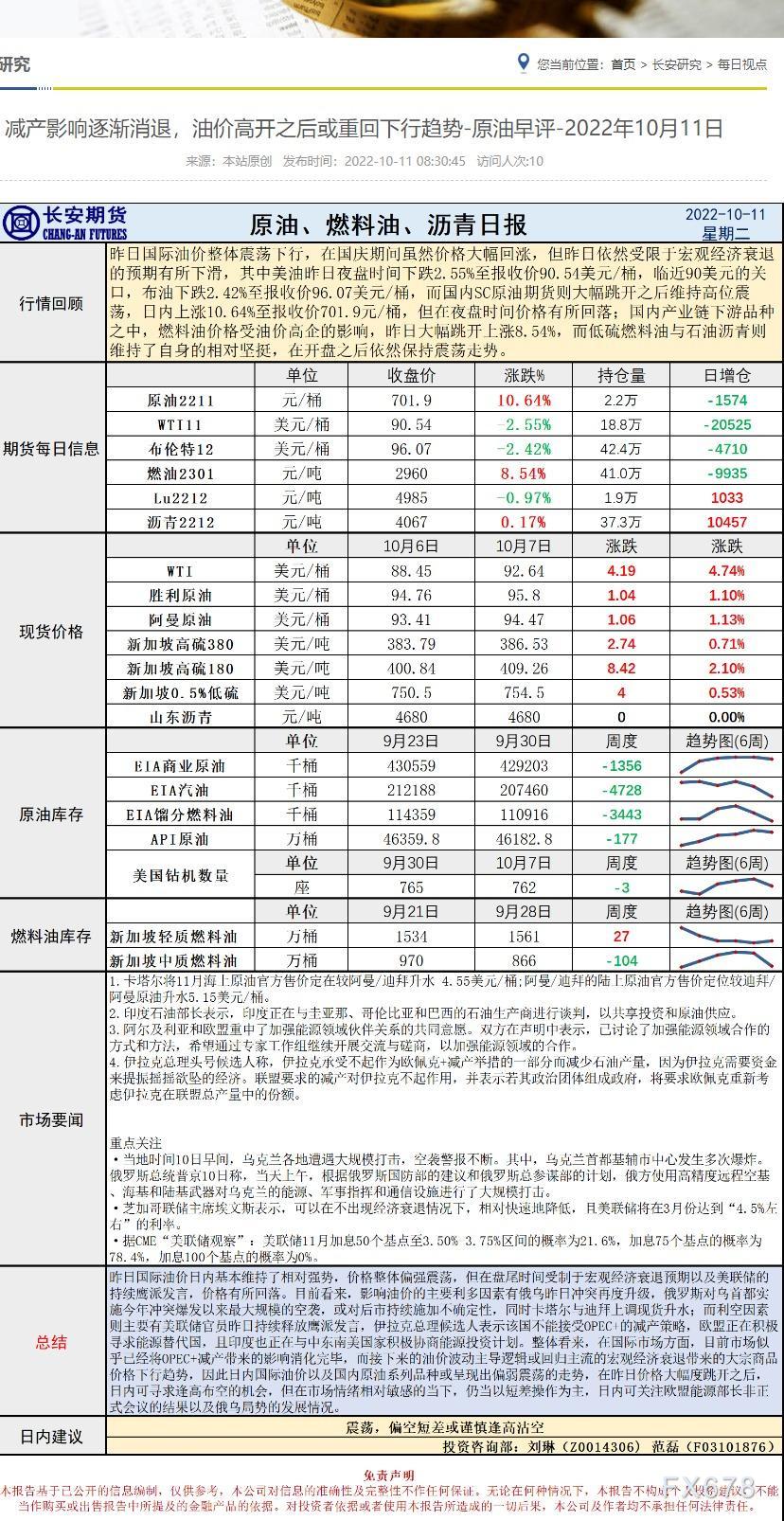 长安期货原油早评:油价高开之后或重回下行趋势,建议偏空短差或谨慎逢高沽空