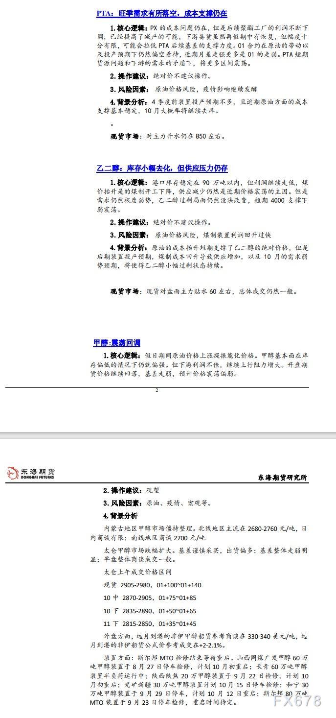 【东海期货10月12日产业链日报】能化篇:经济放缓担忧持续,油价连续下跌