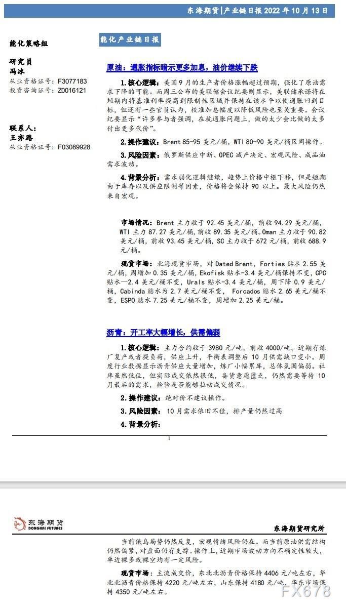 【东海期货10月13日产业链日报】能化篇：通胀指标暗示更多加息，油价继续下跌
